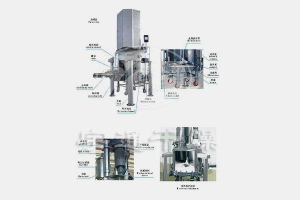 GXG系列過(guò)濾洗脫干燥一體機(jī)